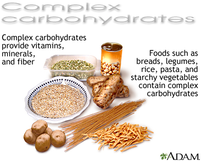 The Power of Complex Carbohydrates: Fueling Health and Nutrition