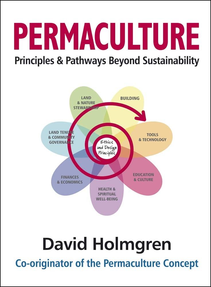 "Transforming Lifestyles: 15 Principles for a Sustainable Future with Permaculture Design"