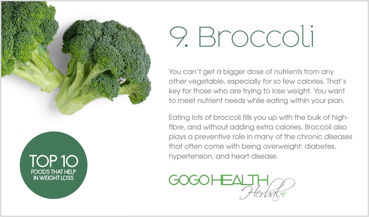 Broccoli: The Secret Weapon for Weight Loss Success