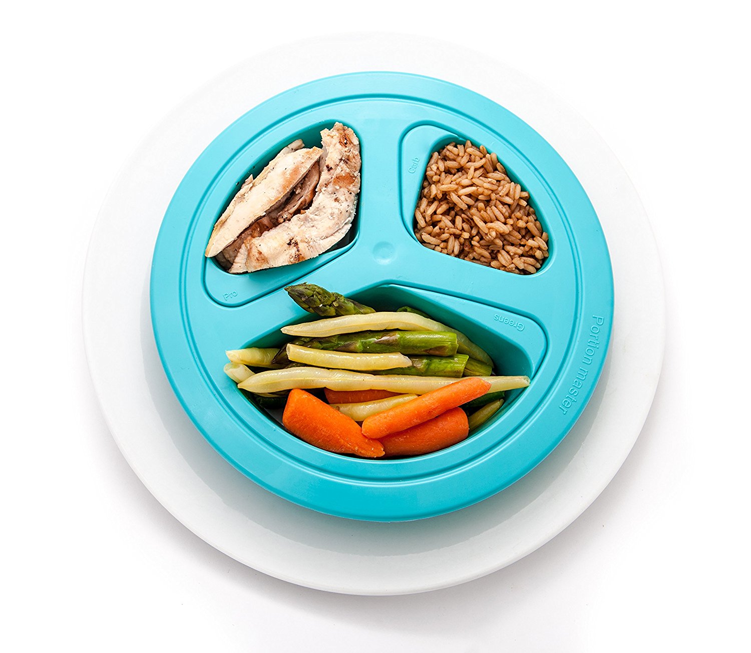 “Mastering Portion Control: The Key to Healthy Eating and Optimal Health”