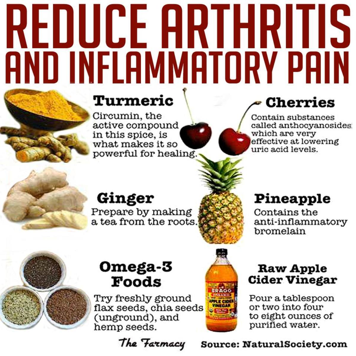 “Arthritis Relief: Harness the Power of Healthy Eating for Joint Health”