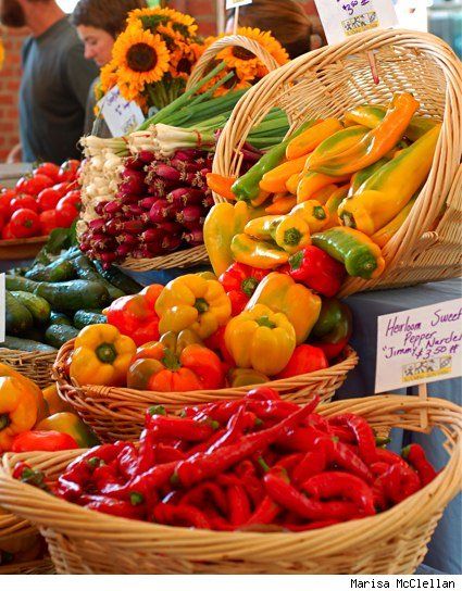 “Farmers Markets: Cultivating Health and Community Through Local Agriculture”