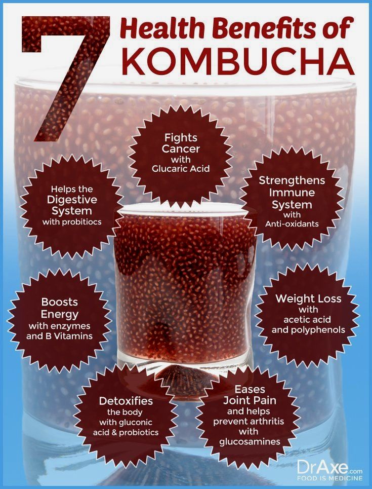 "Cheers to Savings: 10 Financial Advantages of Incorporating Kombucha into Your Meal Planning"