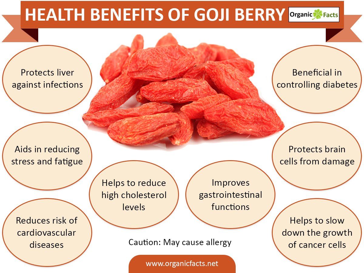 “Goji Berries: A Powerful Antioxidant Superfood for Optimal Health”
