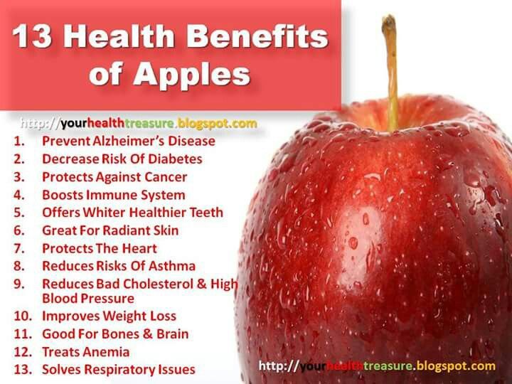Apples: The Delicious Weapon Against Cancer
