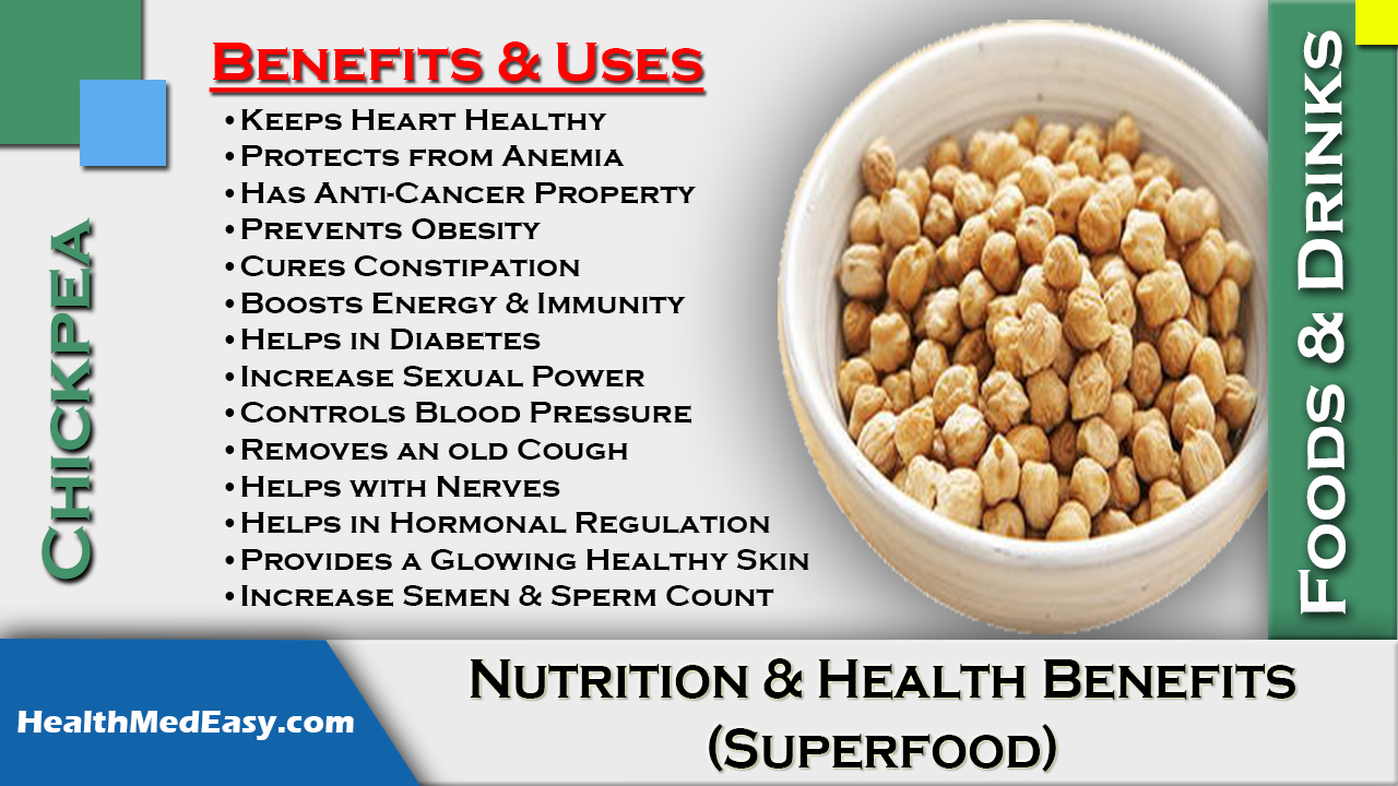 "Discover the Nutritional Powerhouse: Chickpeas - The Versatile Legume for Optimal Health"