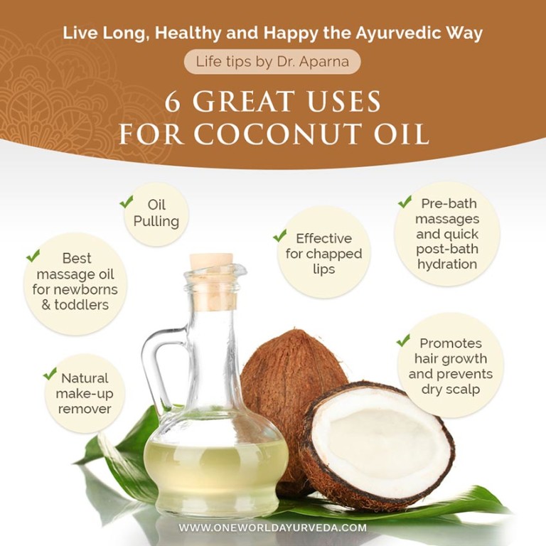 Unlocking the Power of Coconut Oil: Myths, Benefits, and Uses