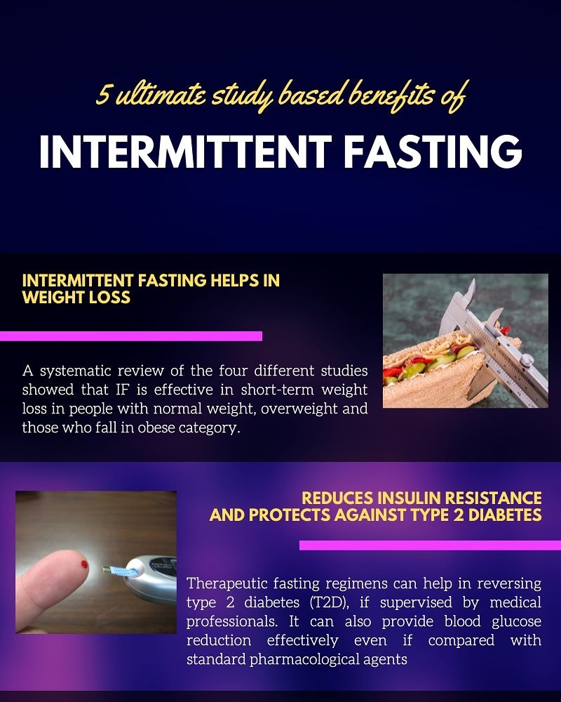 “Intermittent Fasting: Unlocking Optimal Health with Improved Insulin Sensitivity”