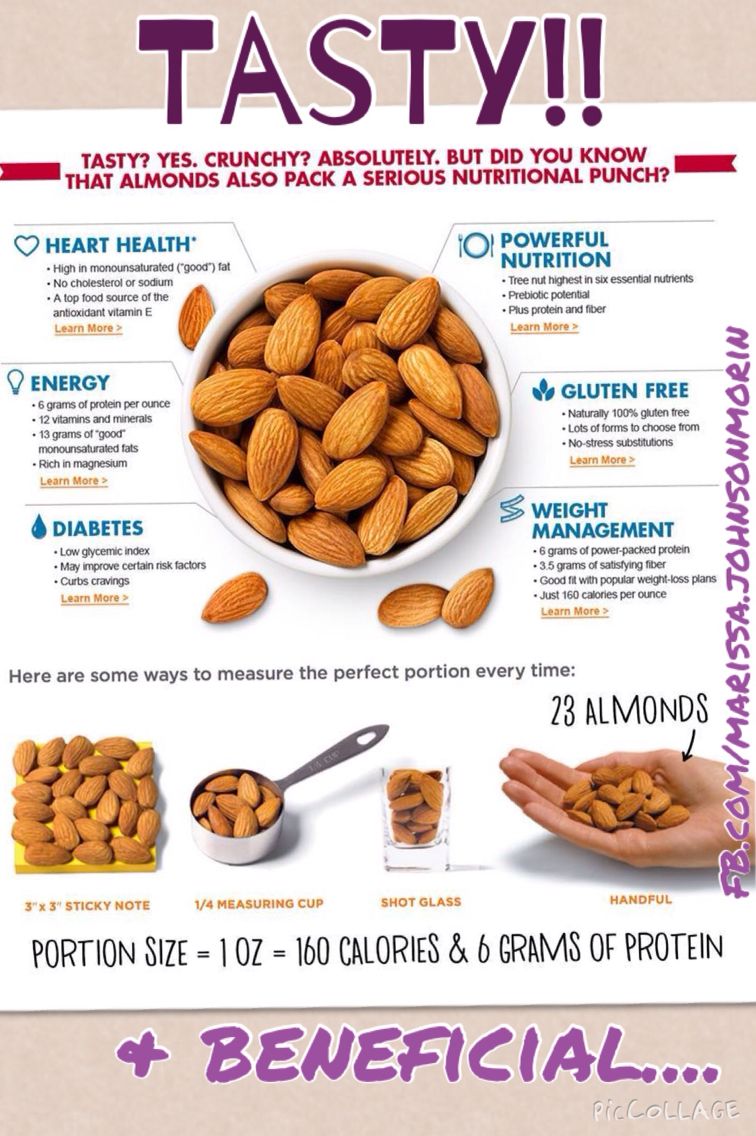 Almonds: The Nutritional Powerhouse for a Healthy Lifestyle