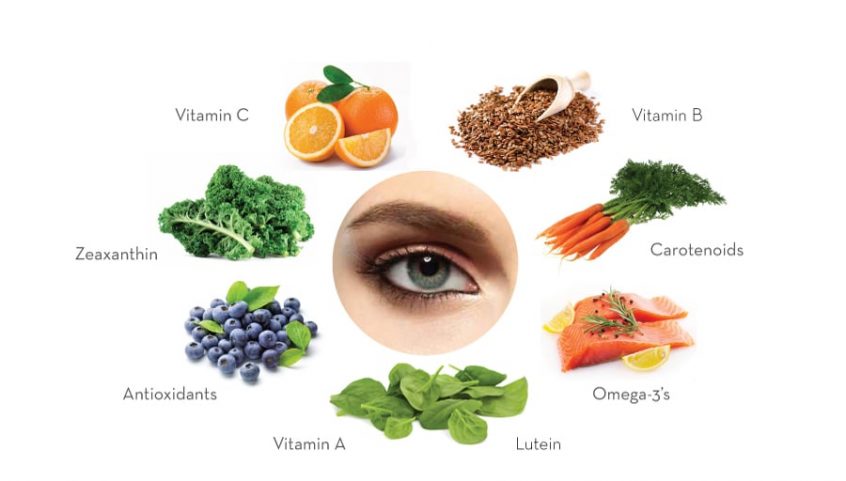 “Unlocking the Hidden Power of Antioxidants: Lesser-Known Sources for Optimal Health”
