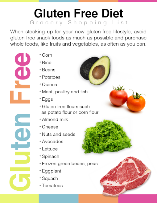 Gluten-Free: Debunking Myths and Unveiling the Truth