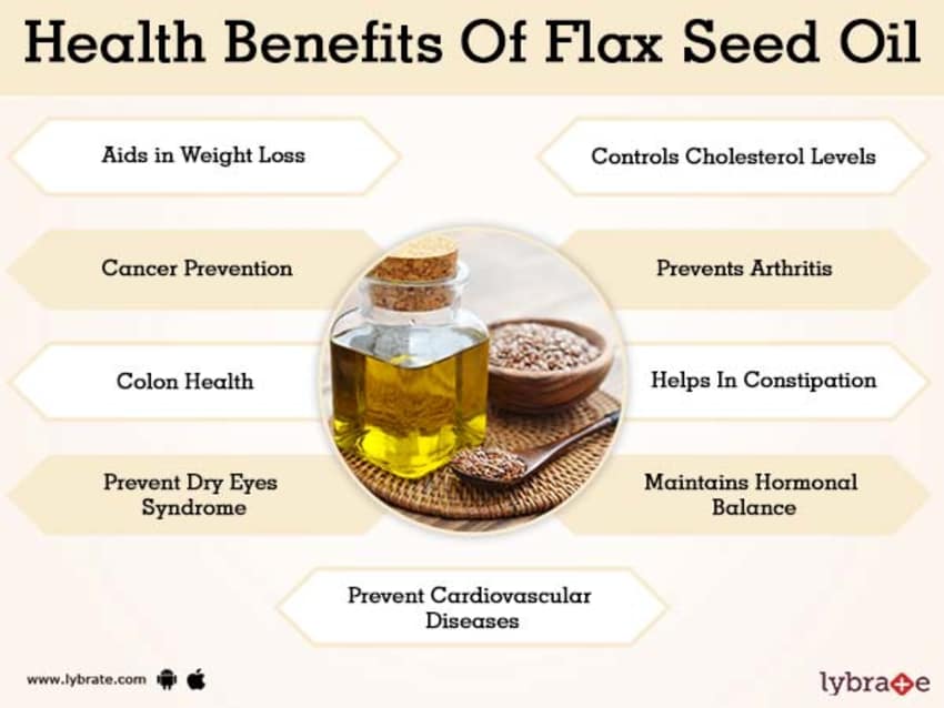 "Unlock the Power of Flaxseed Oil: Discover Its Amazing Health Benefits!"