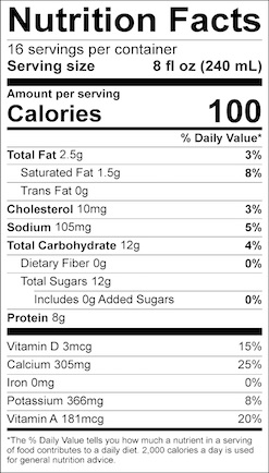 “Mastering the Art of Reading Food Labels: Your Guide to Finding Low-Fat Options”