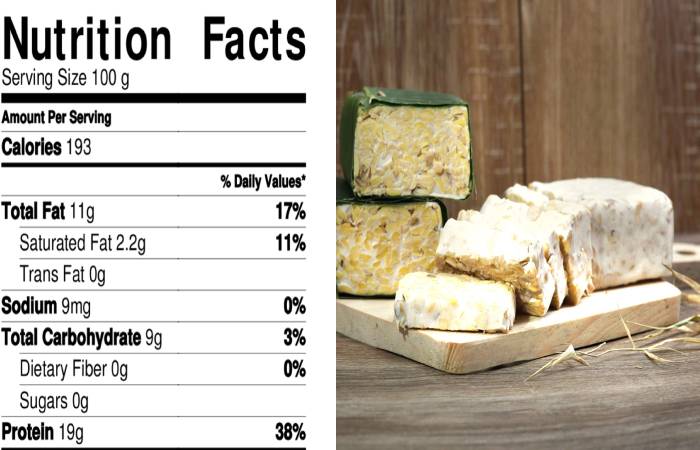 Discover the Nutritional Powerhouse: Tempeh - The Versatile Plant-Based Protein Source