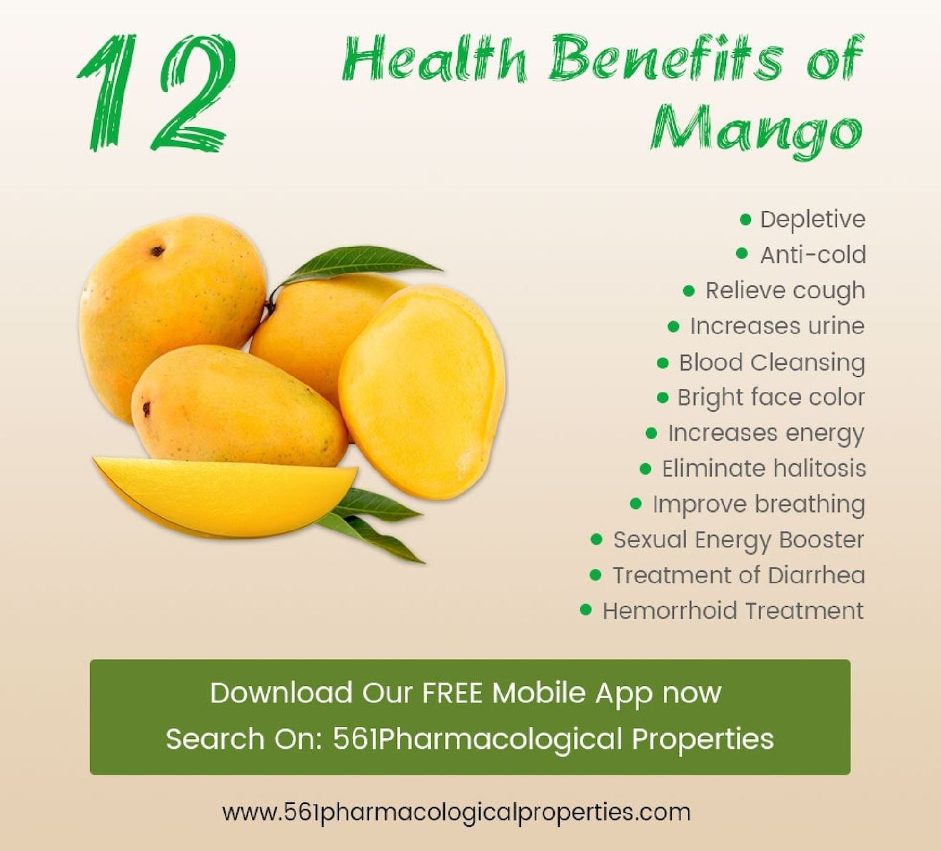 Unveiling the Hidden Health Benefits and Surprising Facts about Mangoes