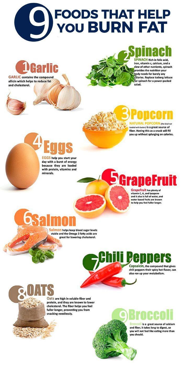 Discover the Mediterranean Diet: A Heart-Healthy Solution for Managing Cholesterol