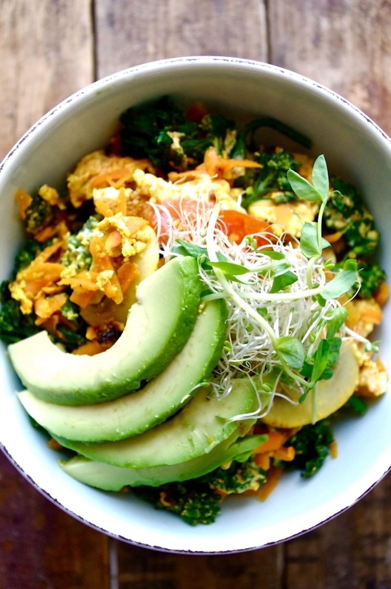 “Fuel Your Morning with Delicious and Nutritious Plant-Based Breakfast Ideas!”