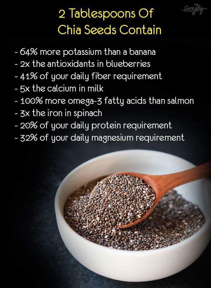 "Discover the Power of Chia Seeds: Boost Your Health with These Tiny Superfoods!"