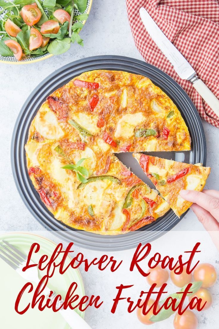 “Leftover Makeover: Transforming Leftovers into High-Protein Delights!”