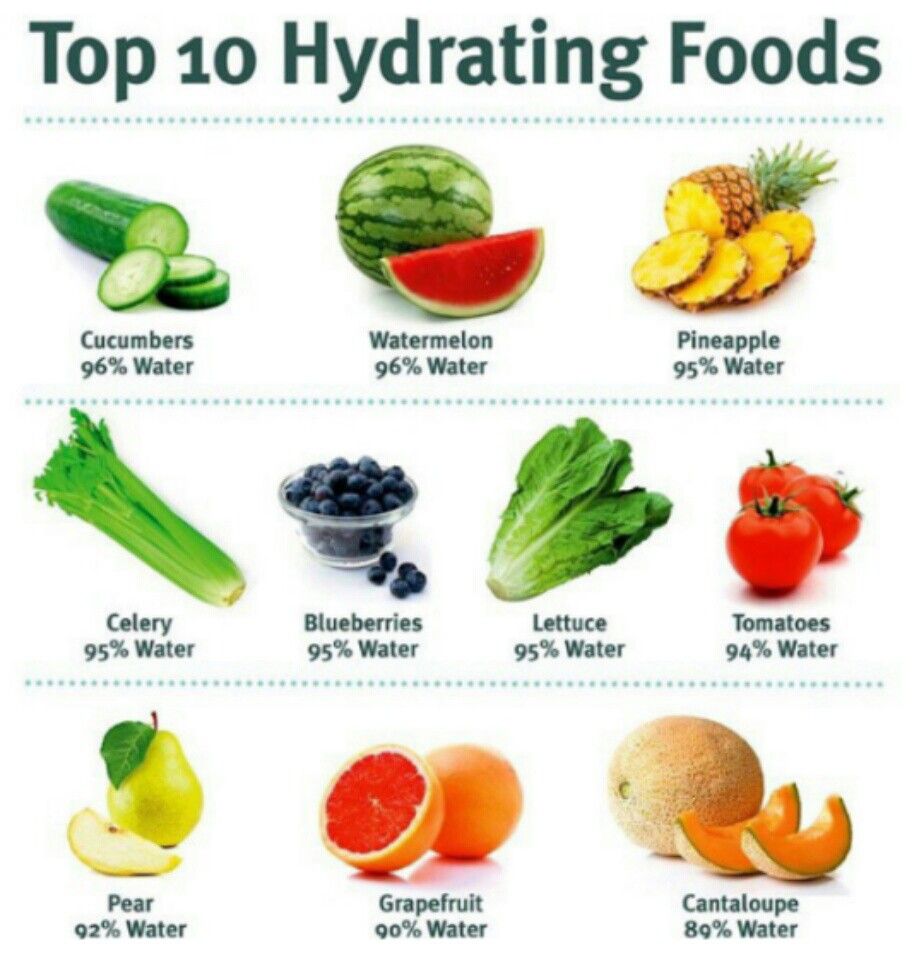 "Feed Your Skin: The Power of a Healthy Diet for Glowing Complexion"