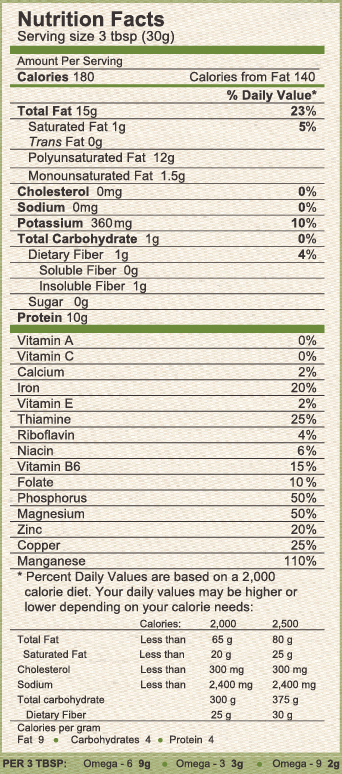 Unleash the Power of Hemp Seeds for Optimal Health and Wellness