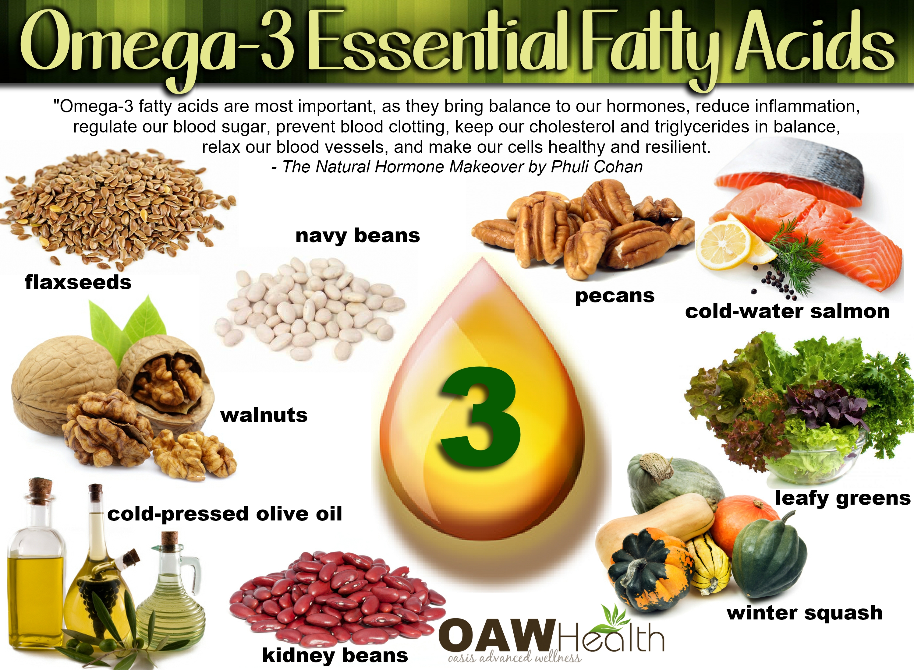 “Beyond Eggs: Exploring Alternative Sources for Omega-3 Fatty Acids”