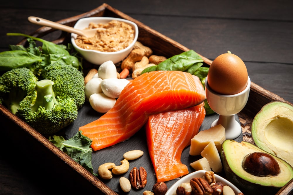 Is the Ketogenic Diet Worth Considering? Pros, Cons, and What You Need to Know