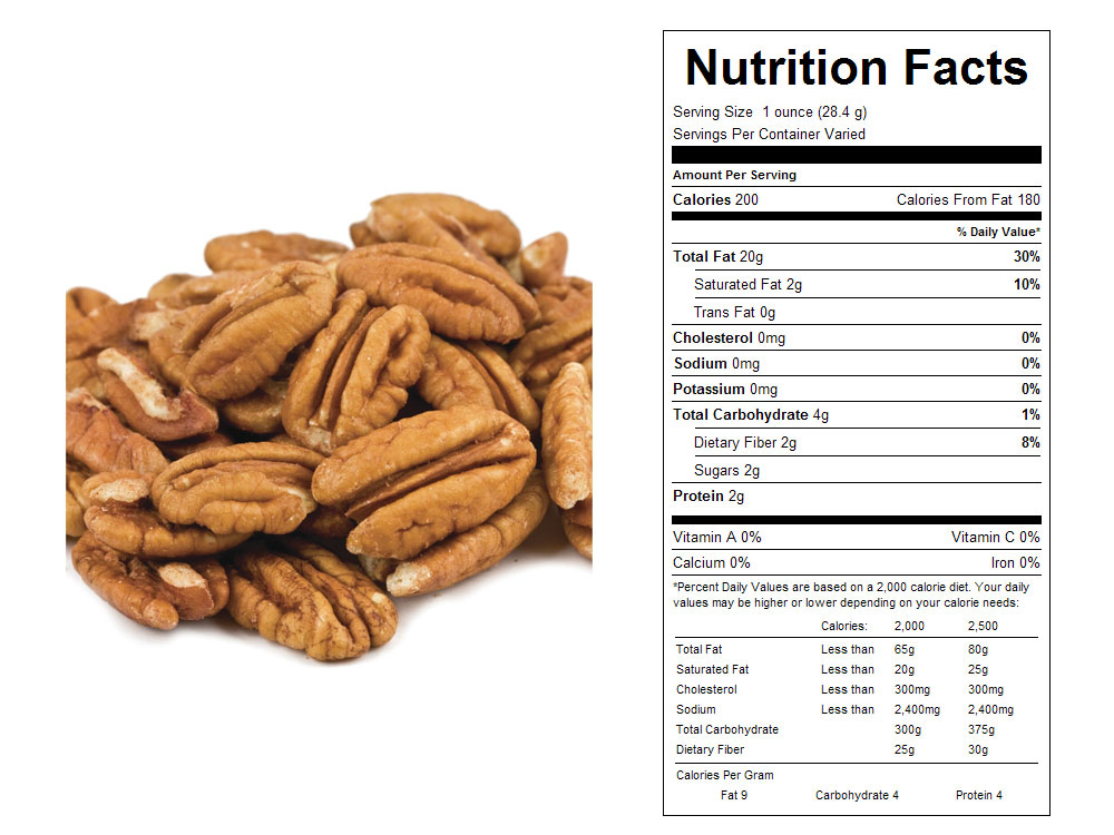 Pecans: The Nutritional Powerhouse for a Healthy Diet