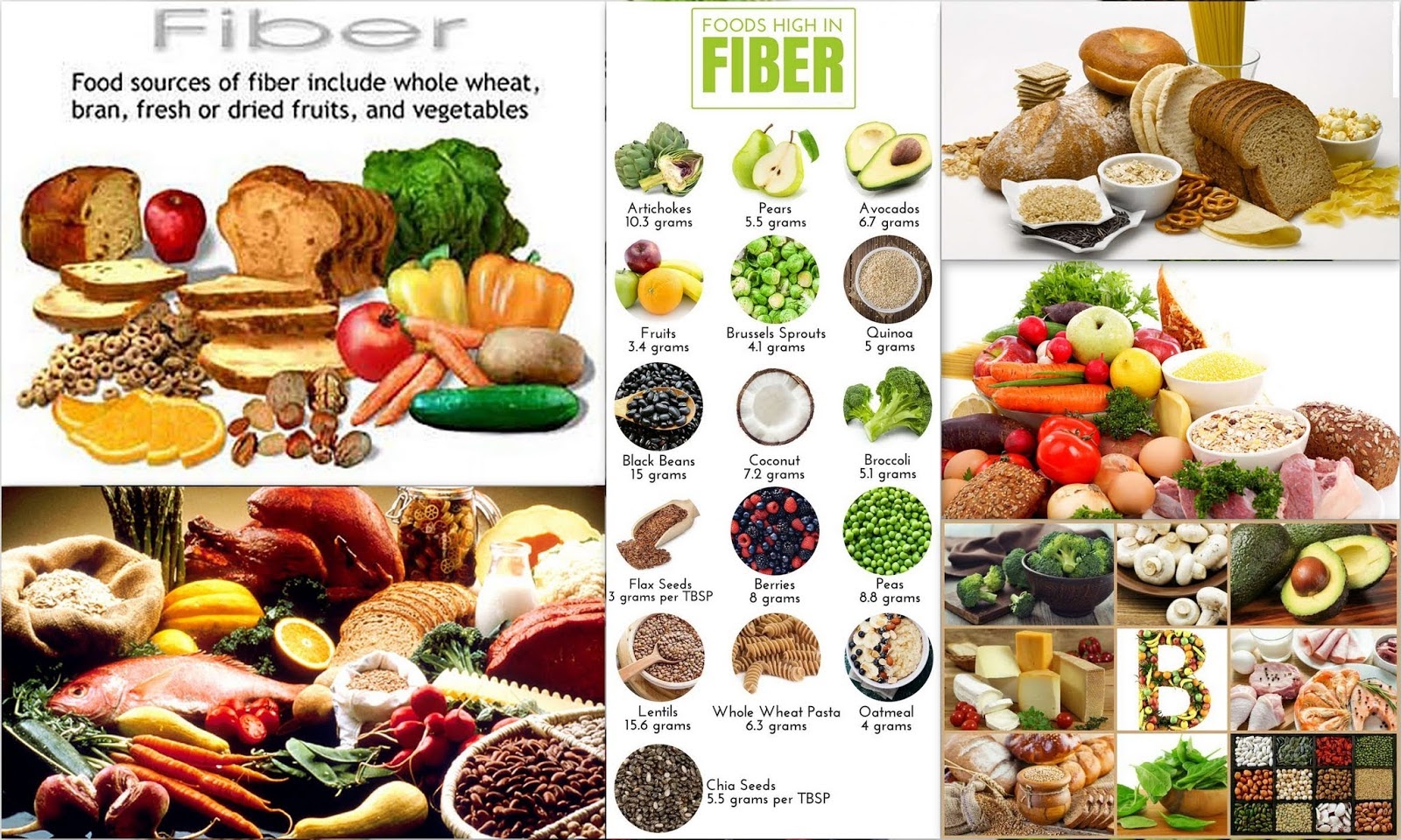 “Boost Heart Health and Lower Cholesterol with Fiber-Rich Foods!”