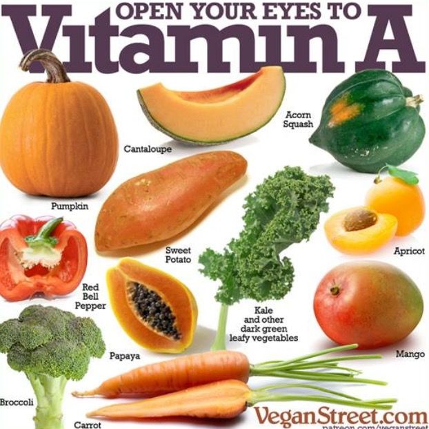 Unlocking the Power of Vitamin A: Essential Nutrient for Optimal Health