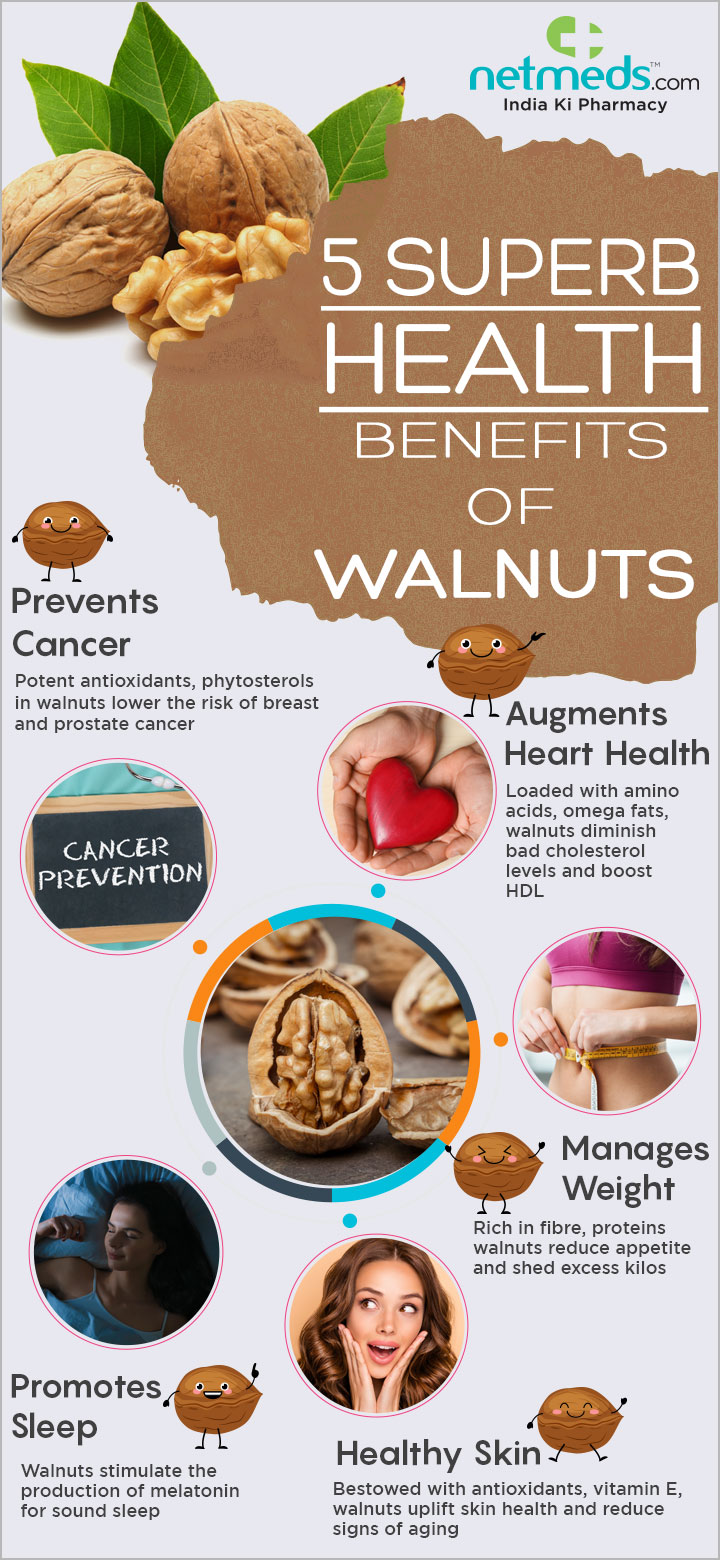 Walnuts: The Nutritional Powerhouse for Optimal Health and Well-being