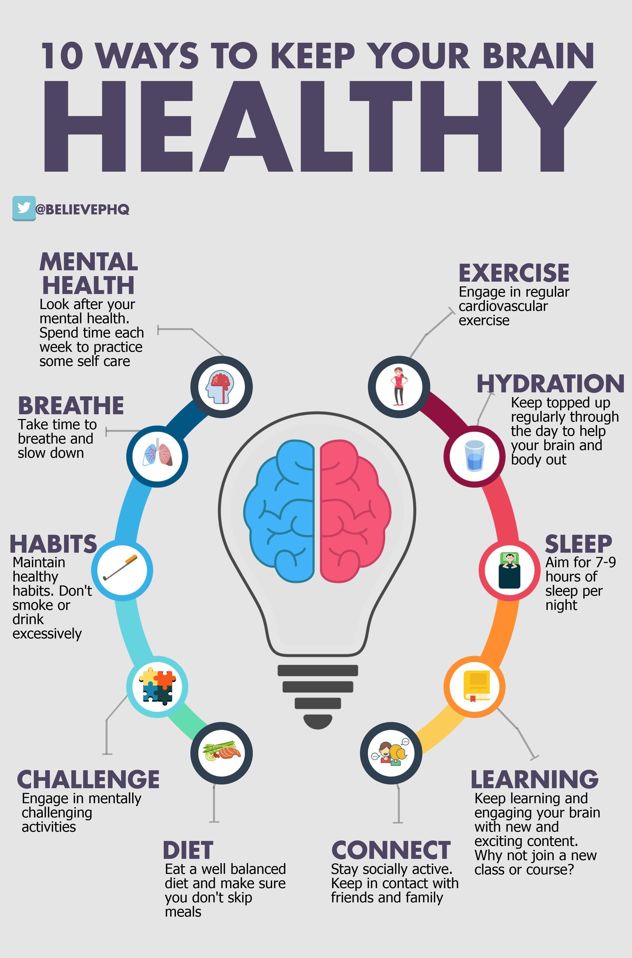 “Boost Your Brainpower: 8 Strategies for Optimal Cognitive Health”