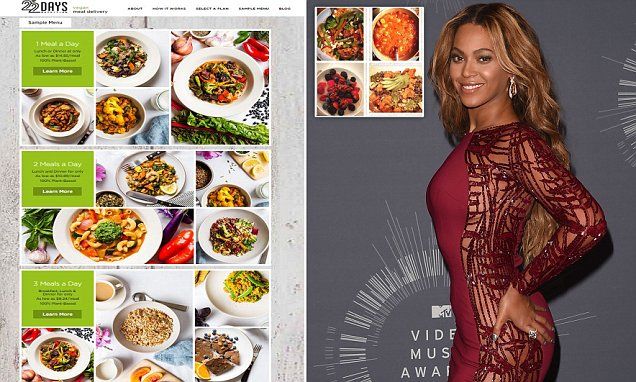 Beyoncé’s Organized Approach to Healthy Eating: A Spotlight on Her Secrets