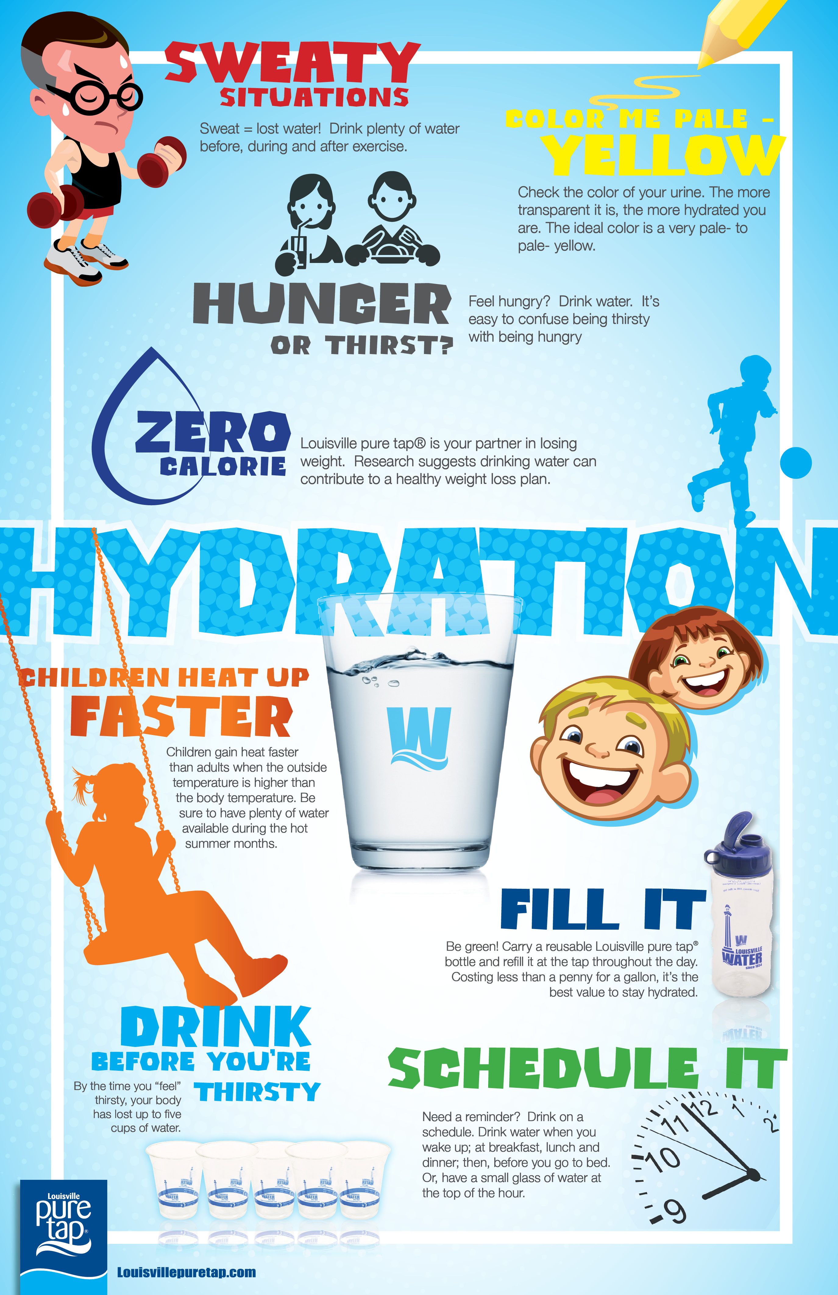 “Thirsty for Success: Why Hydration is Crucial for Kids’ Health!”
