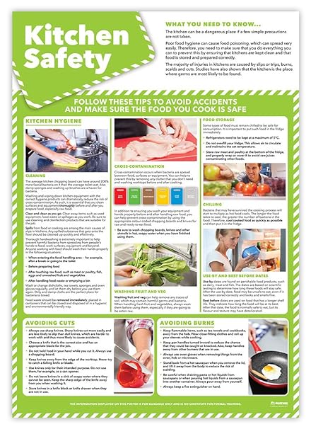 “Stay Safe in the Kitchen: Beat Cross-Contamination and Keep Your Meals Healthy!”