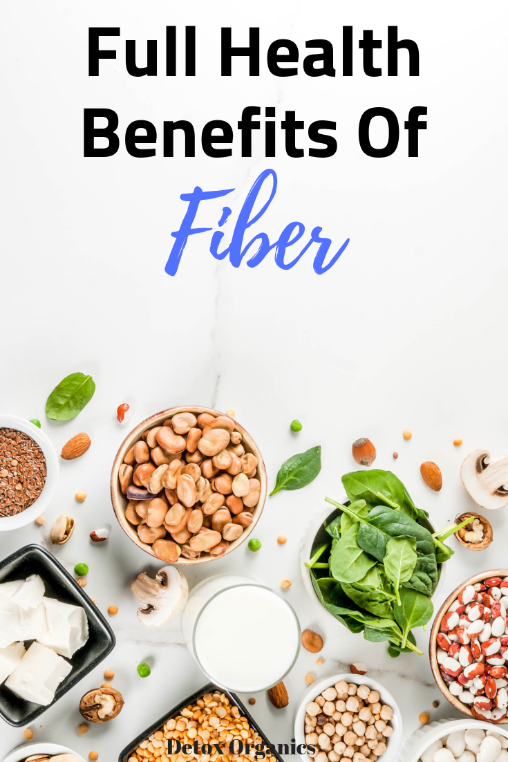 “Unlocking the Power of Fiber: The Key to Digestive Health, Weight Management, and Disease Prevention”