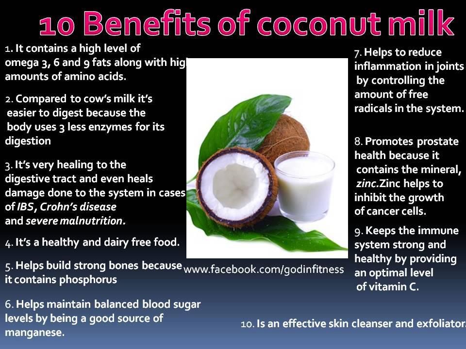 “Discover the Creamy Delights and Health Benefits of Coconut Milk!”