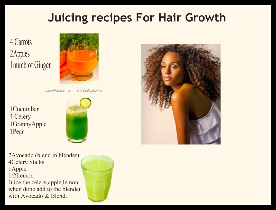 “Unlock the Power of Juicing: Boost Hair Growth and Strength Naturally!”
