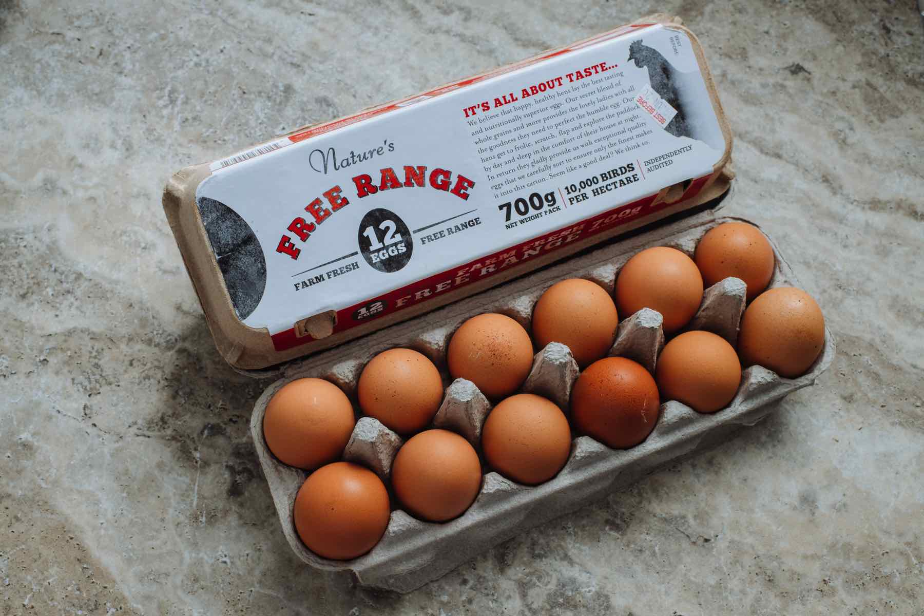 Cracking the Code: Unveiling the Truth Behind Free-Range Eggs