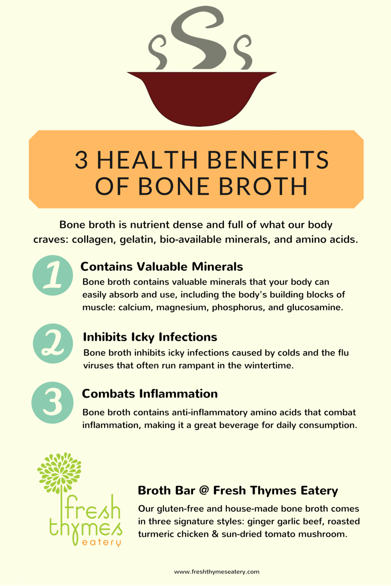 “Bone Broth: The Ultimate Wellness Elixir for Gut Health, Joint Relief, and Immunity Boost!”