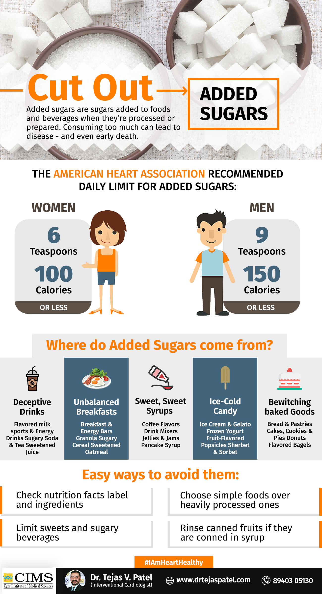 Sweet Savings: The Financial Benefits of Cutting Back on Sugar