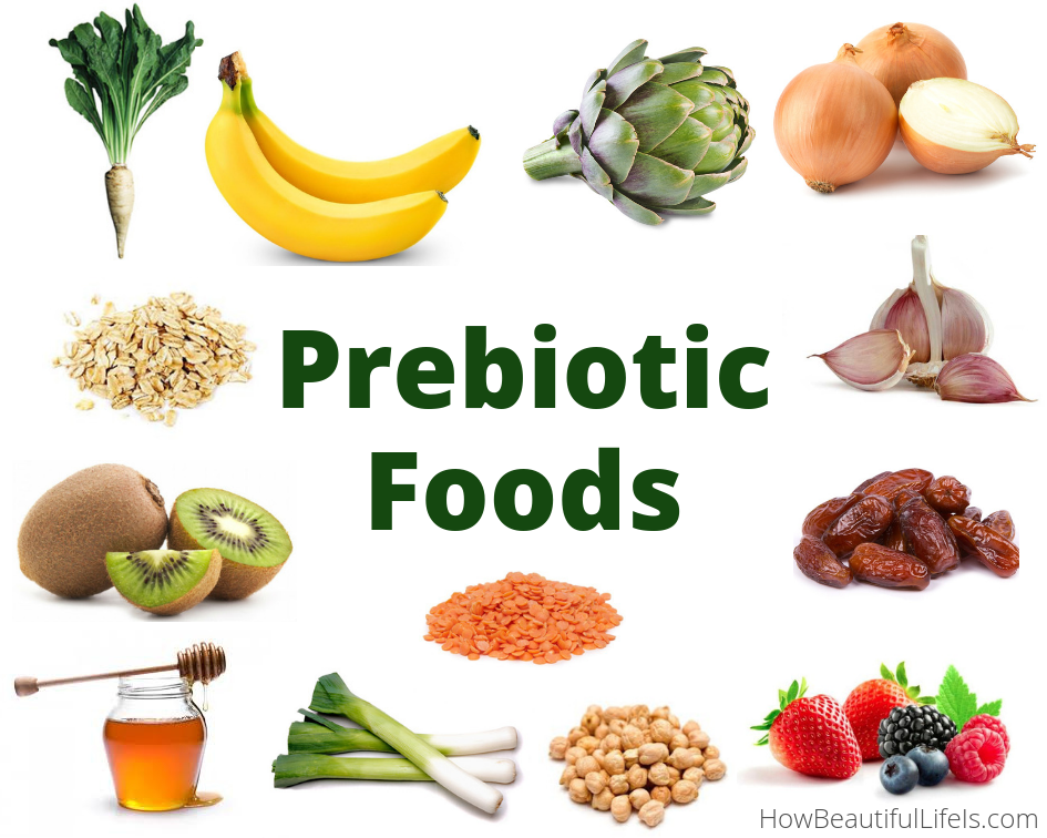 “Fuel Your Gut: Prevent Costly Digestive Problems with a Prebiotic-Rich Diet”
