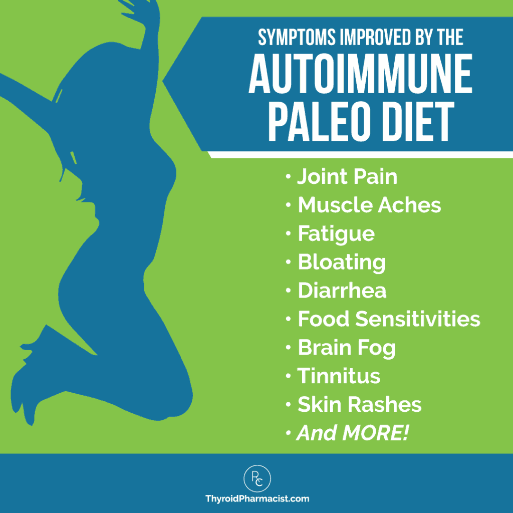 “Unlocking the Power of the Paleo Diet: From Autoimmune Management to Mental Health and Beyond!”