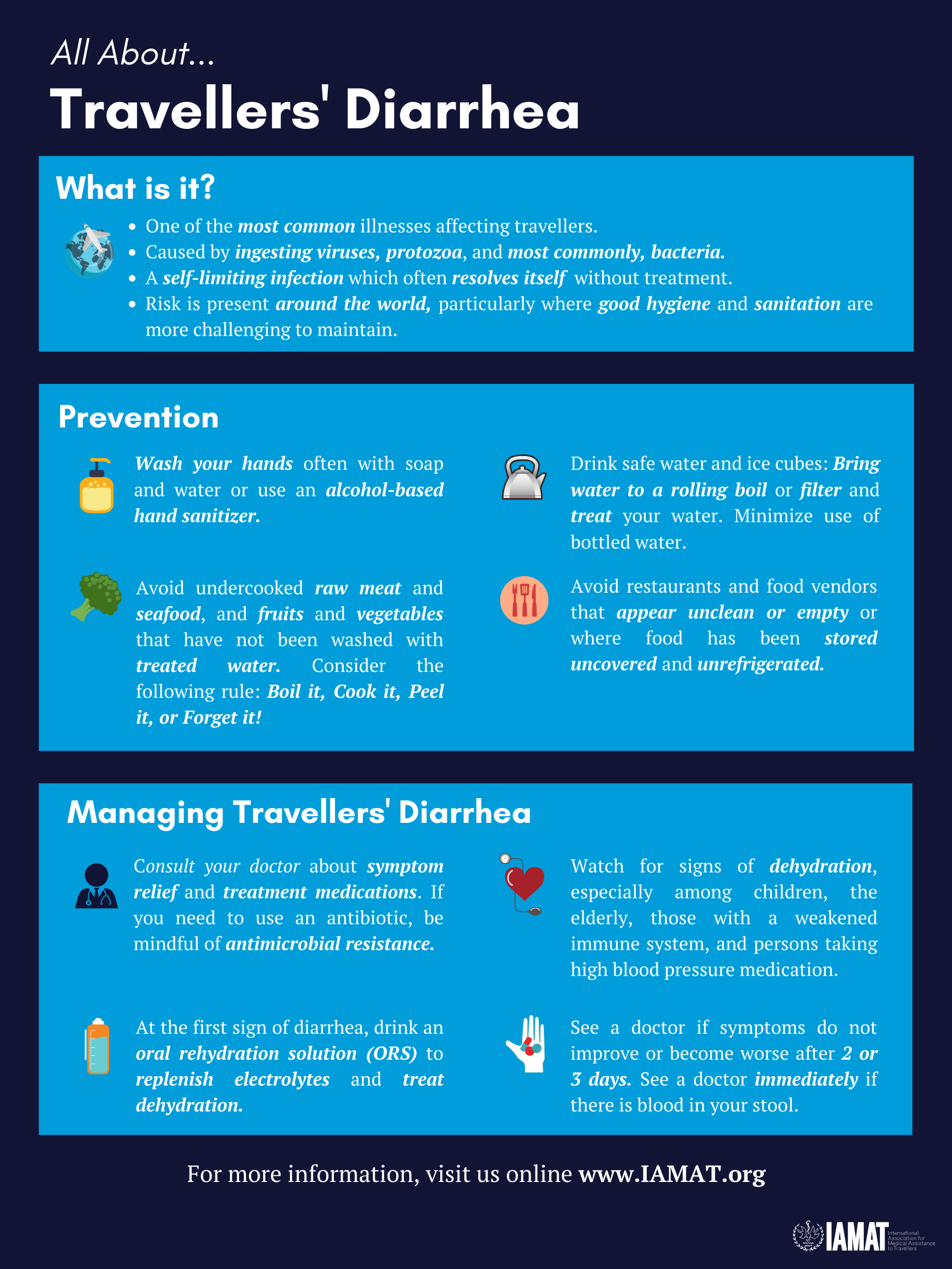 “Stay Healthy on Your Journey: Top Tips to Prevent Traveler’s Diarrhea”