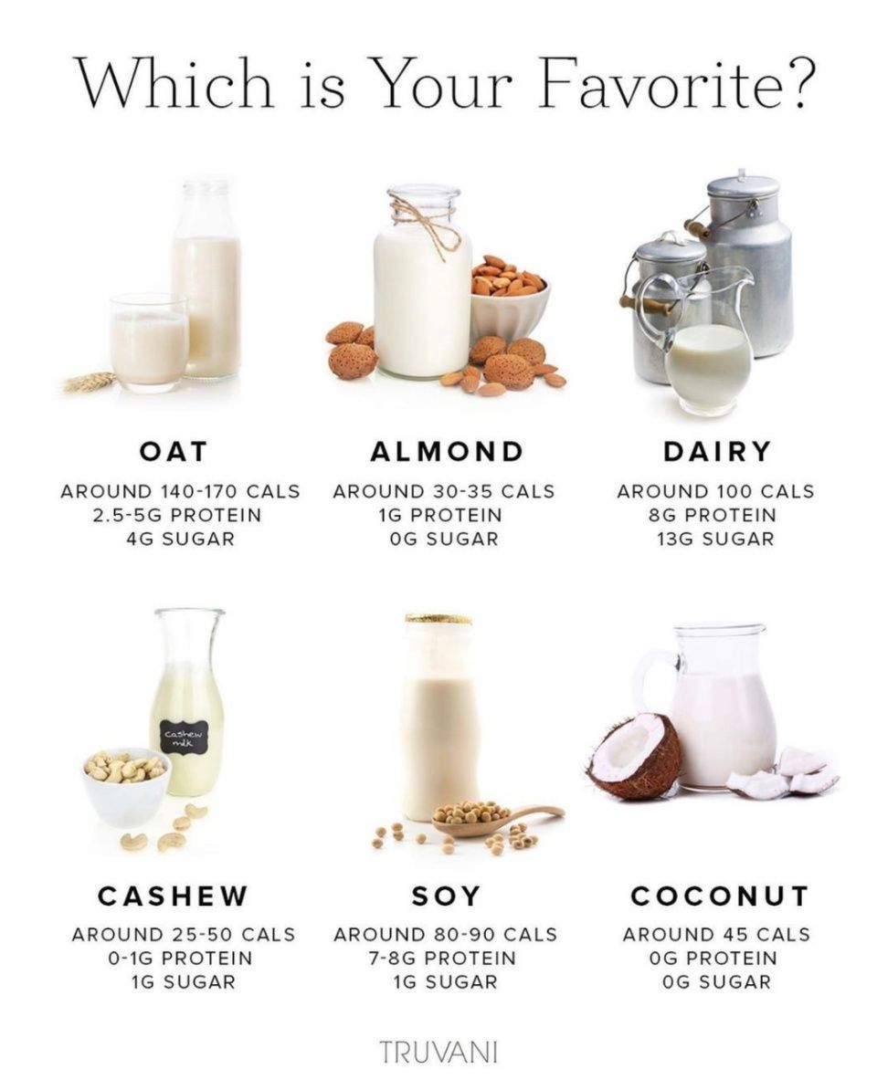 Discover the Delicious World of Low-Fat Dairy Alternatives