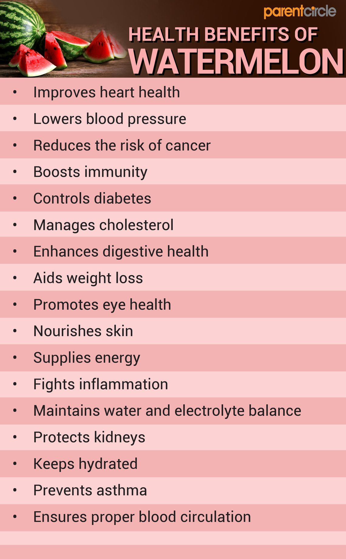 Watermelon: The Heart-Healthy Fruit Packed with Benefits