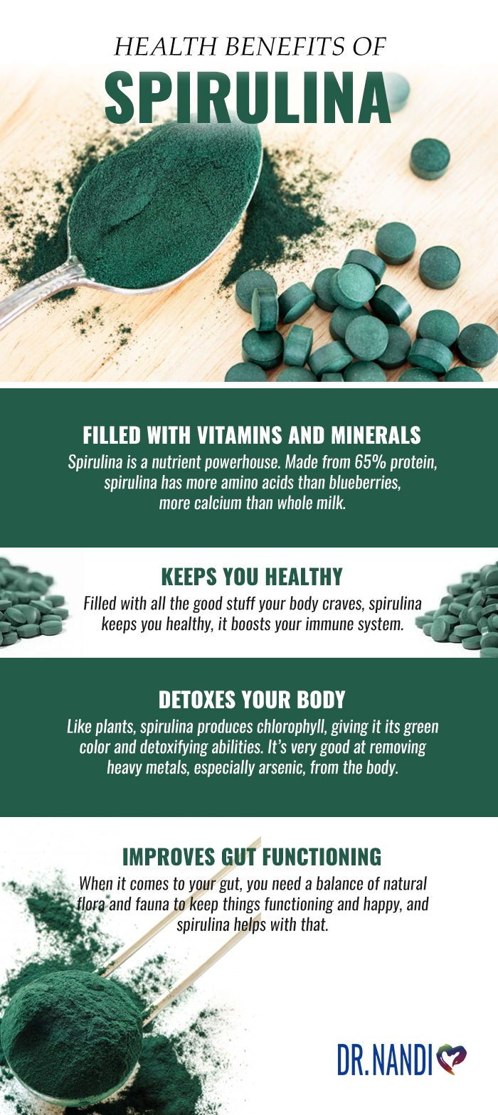 “Spirulina: The Superfood Powerhouse for Optimal Health and Wellness”
