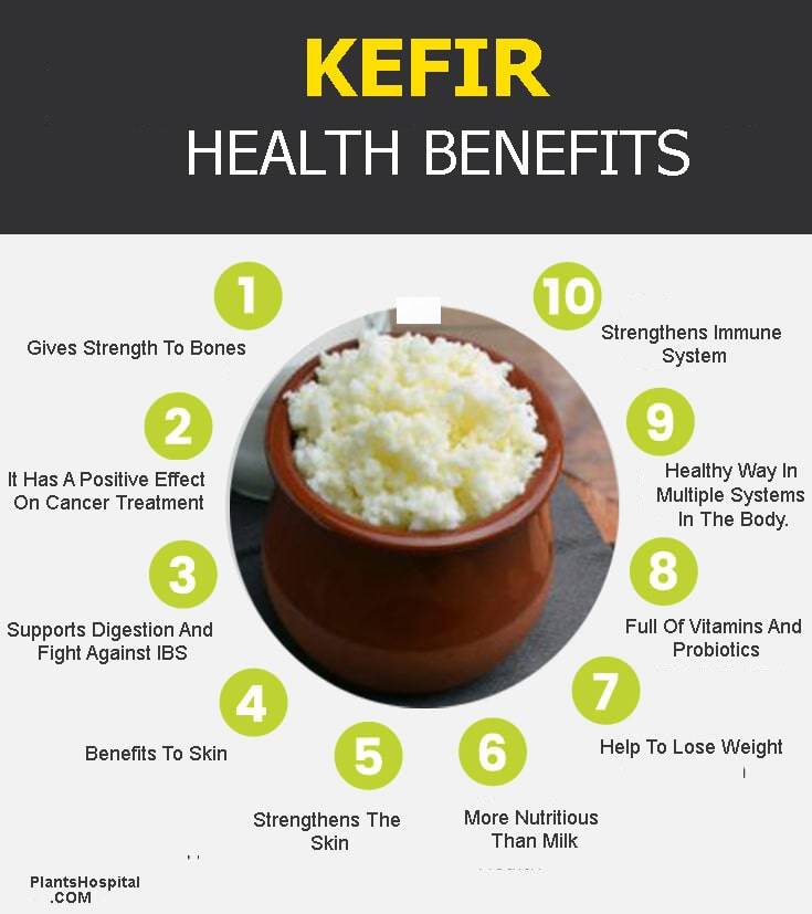 “Kefir: The Delicious Solution for Lactose Intolerance Relief and Gut Health”