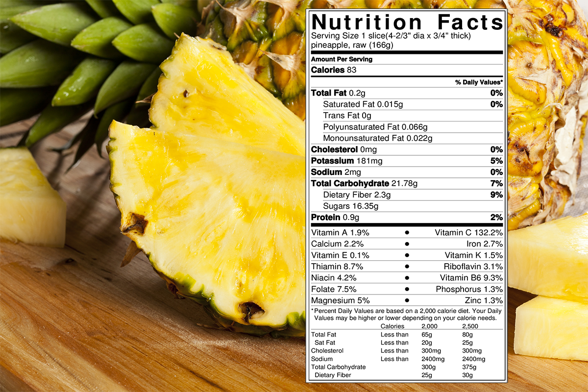 “Pineapple: The Sweet and Healthy Tropical Powerhouse”