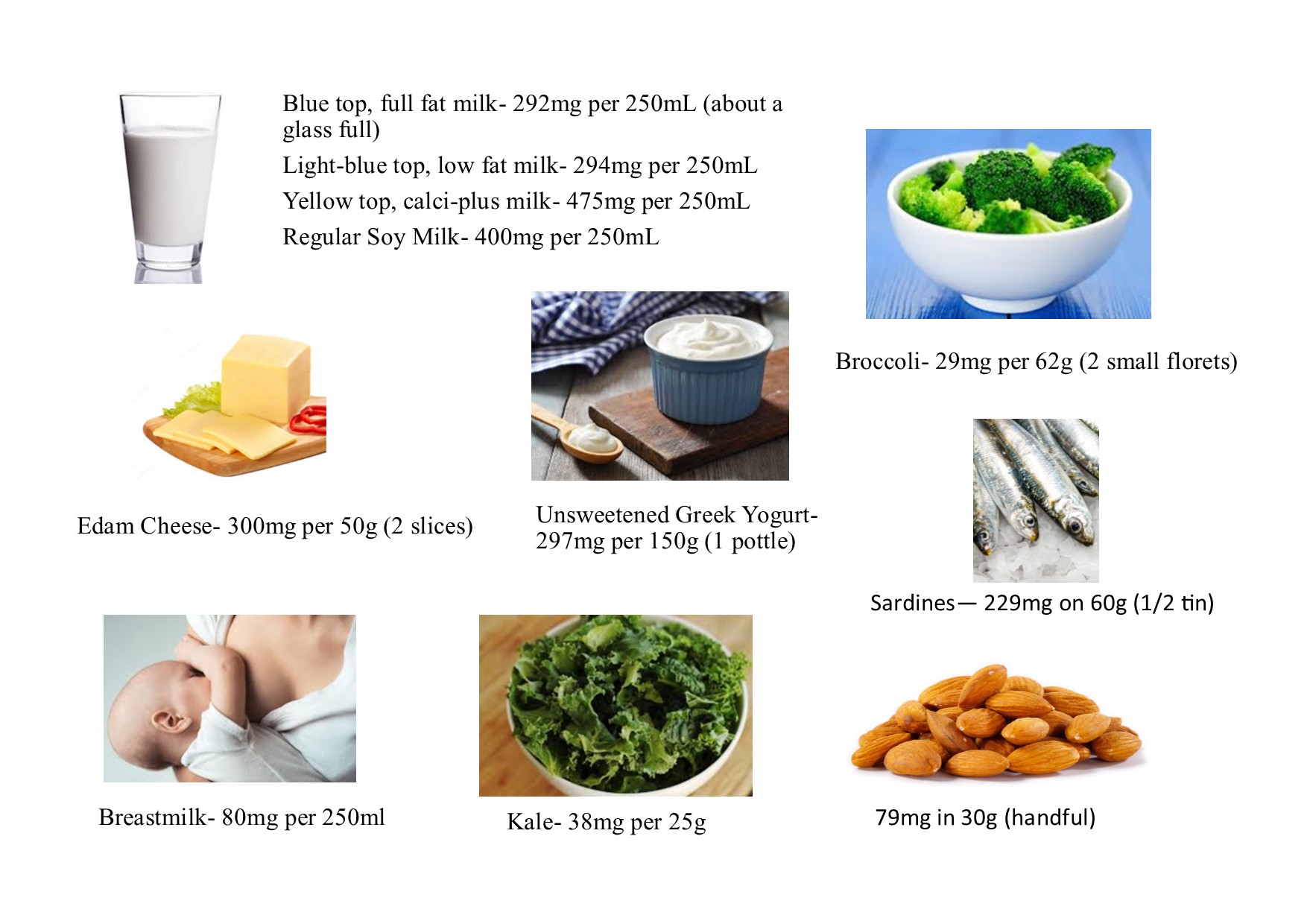 “Boost Your Calcium Intake: 10 Delicious Sources for Healthy Bones and Teeth”